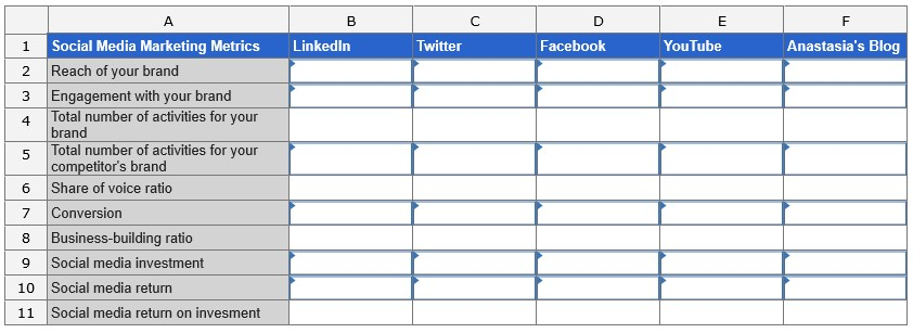 Please help. I will give thumbs up. Thanks While