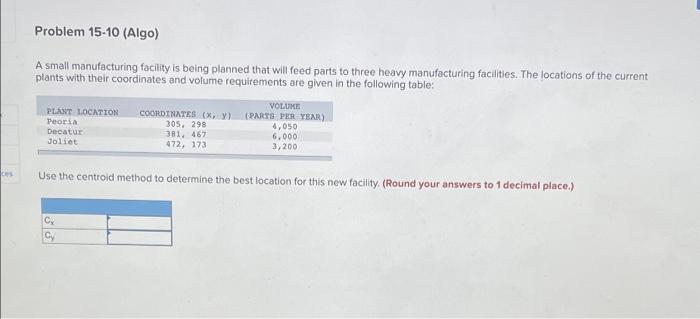 Problem 15-10 (Algo) A small manufacturing