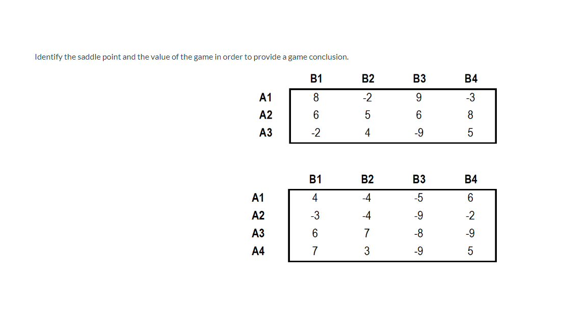 using game theory Identify the saddle point and