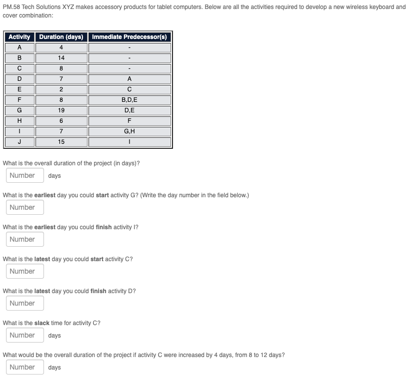 PM.58 Tech Solutions XYZ makes accessory products
