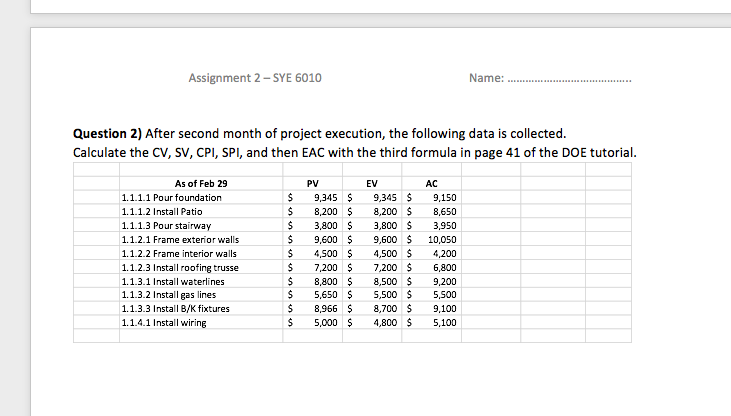 Question 1) The cost budget plan for a project's