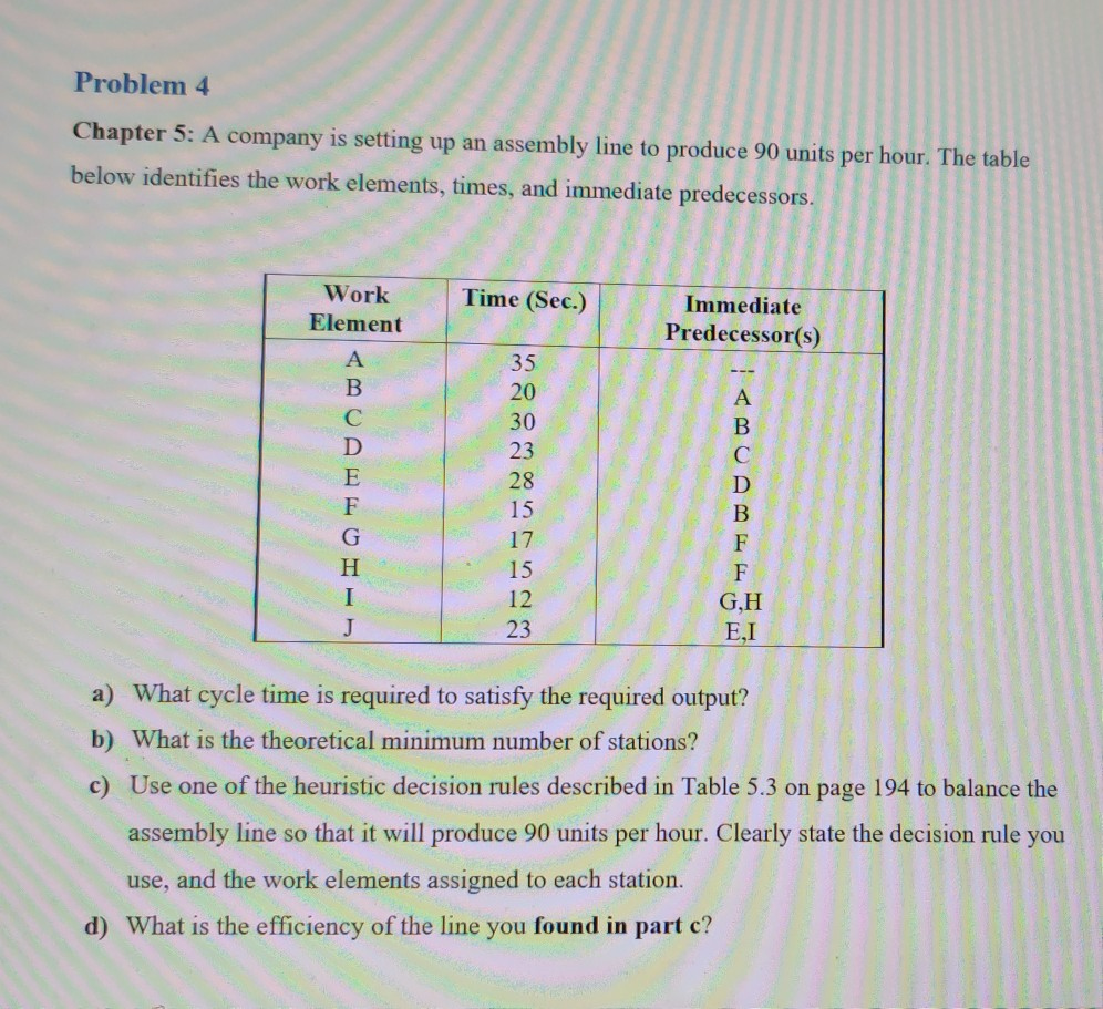 the table is there. It's in the middle. Problem 4