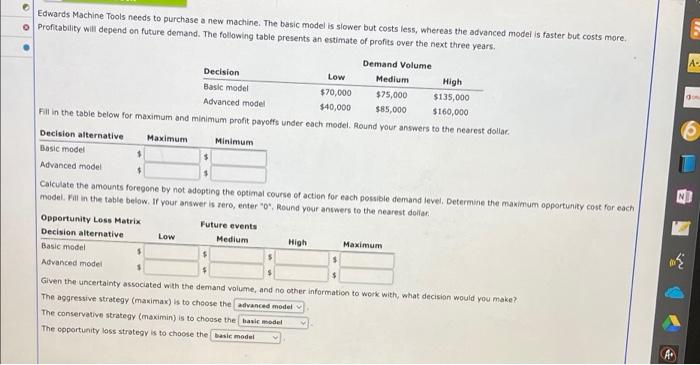 Edwards Machine Tools needs to purchase a new