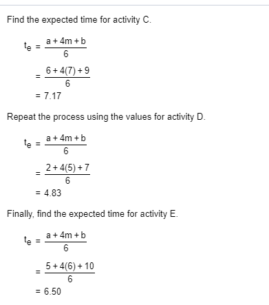 Example PROBLEM Recently, you were assigned to