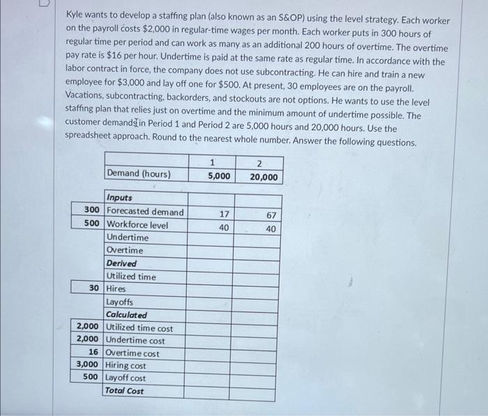 Kyle wants to develop a staffing plan (also known