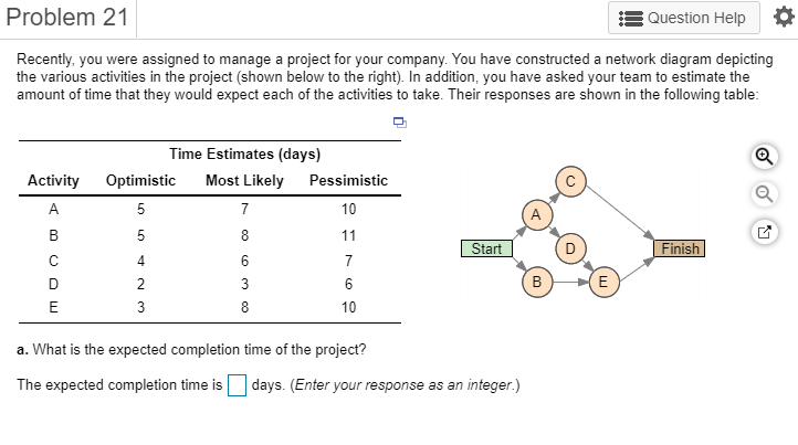 Example PROBLEM Recently, you were assigned to
