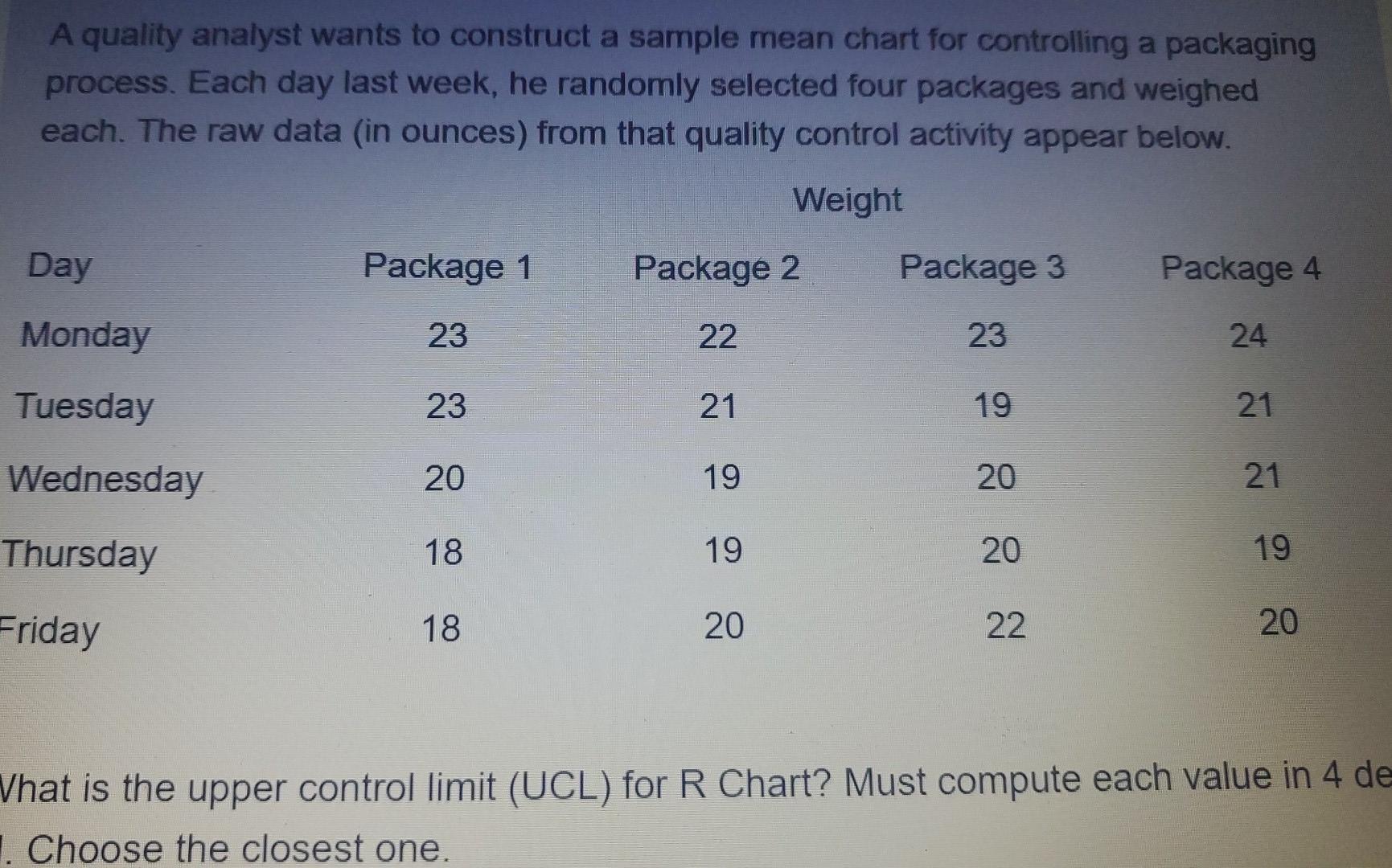 A quality analyst wants to construct a sample