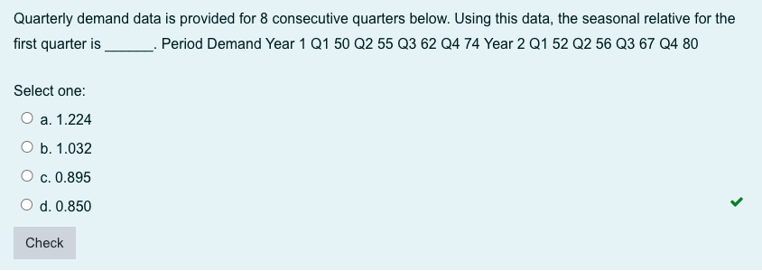 undefined Quarterly demand data is provided for 8