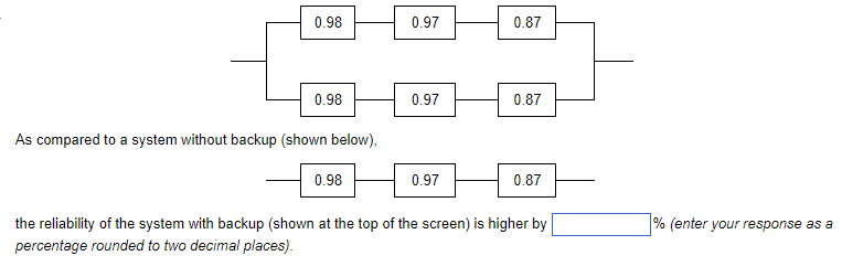 As compared to a system without backup (shown