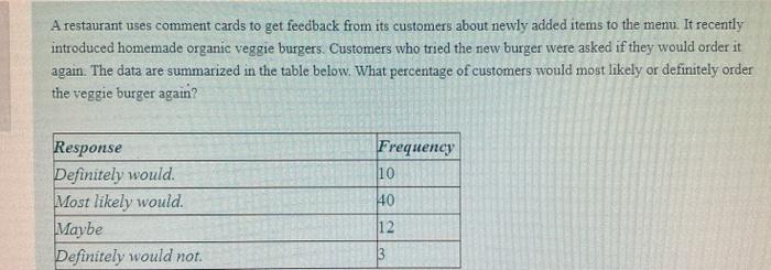 A restaurant uses comment cards to get feedback