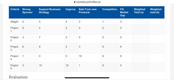 question from project management please answer