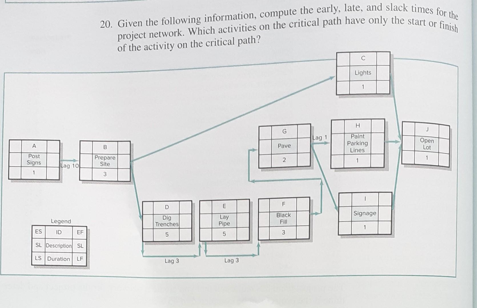 please help 20. Given the following information,