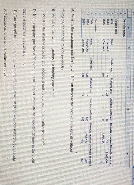 E 1 Sensitive report 2 3 4 Variable cells cells