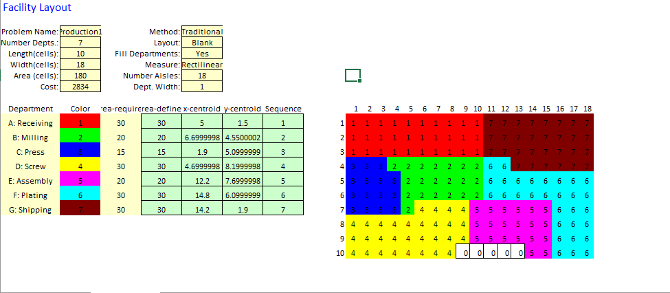 This is the challenge question. Data and initial