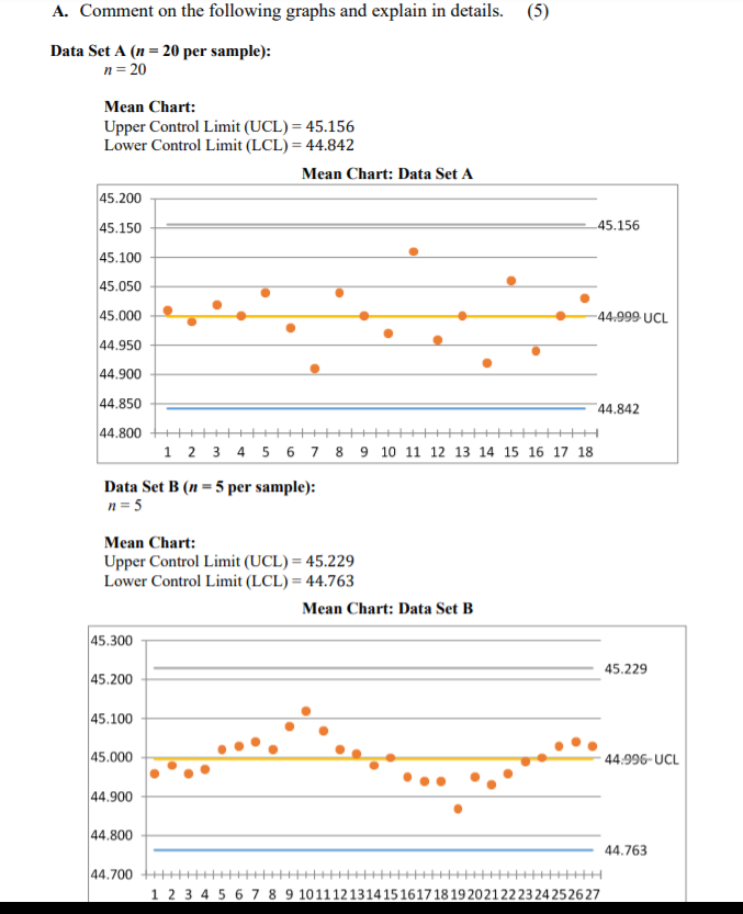 This is one complete question. Someone please