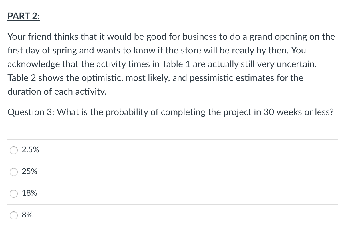 PART 1: Predecessors Table 1 Activity Activity ID