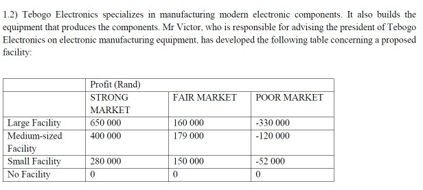 1.2) Tebogo Electronics specializes in
