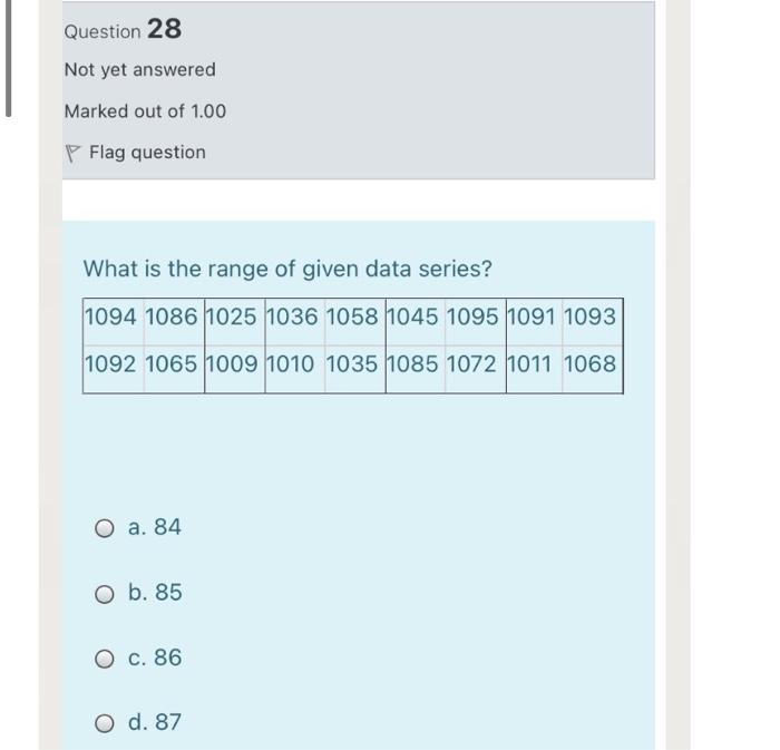 I want a quick solution, please Question 28 Not