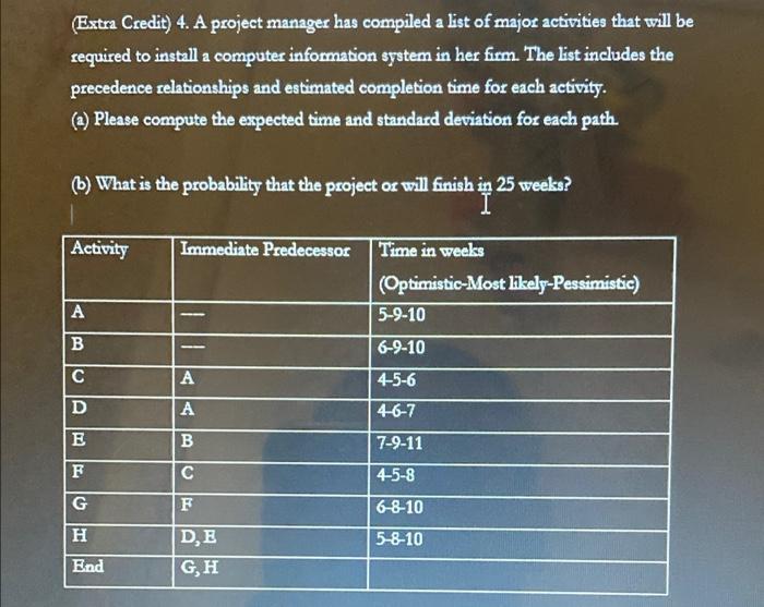 (Extra Credit) 4. A project manager has compiled