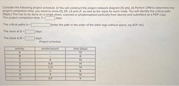 Consider the following project schedule. You will