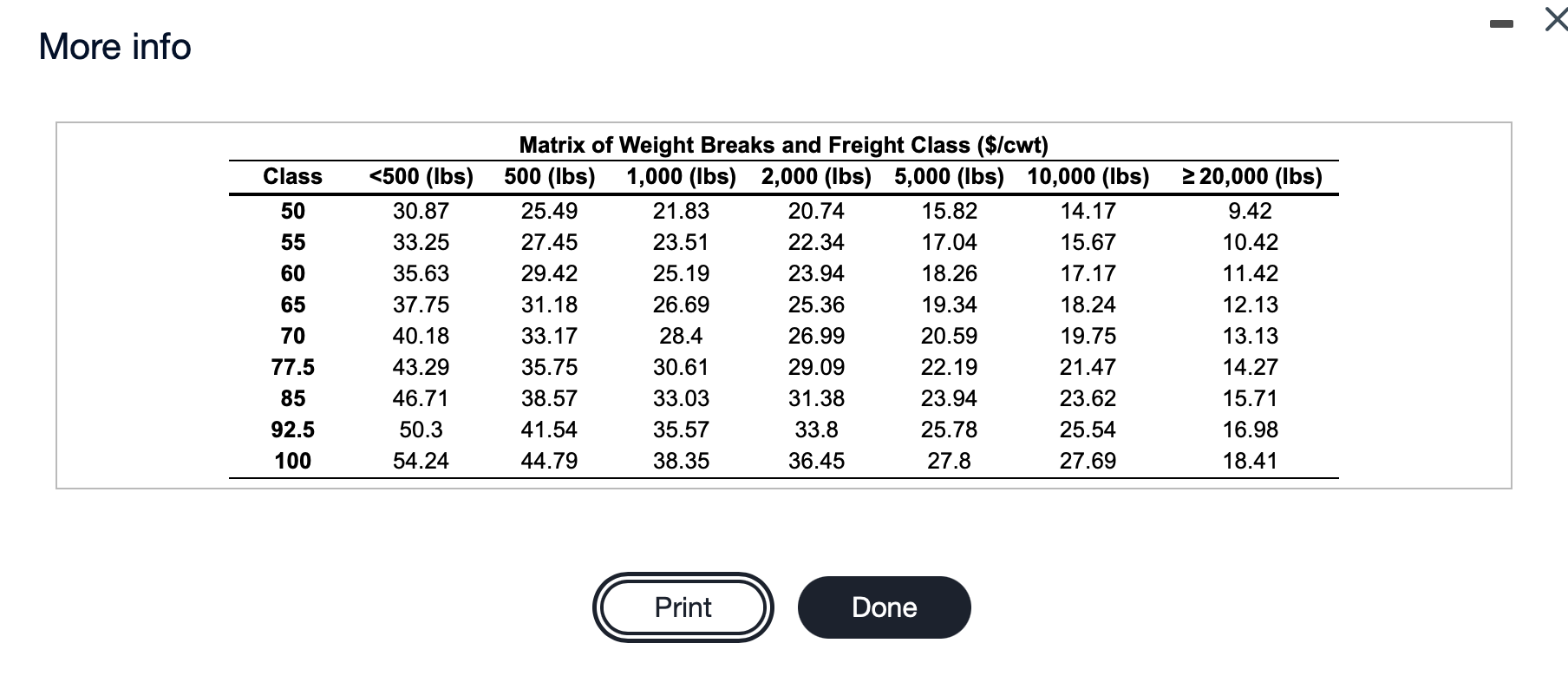 Microtech Incorporated has decided to package its