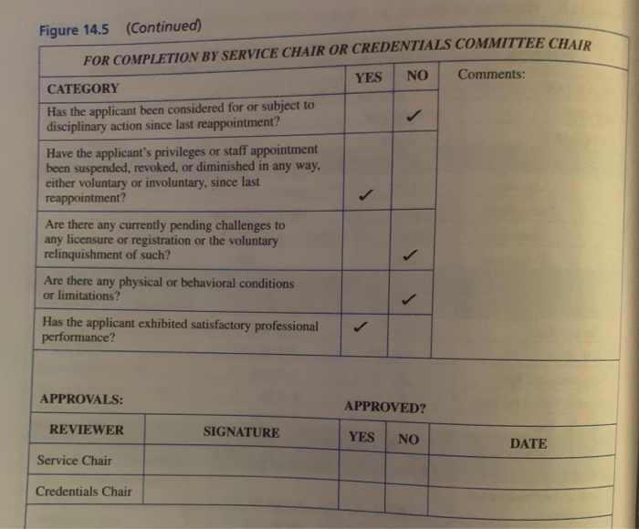 Case Study hysician performance data for the