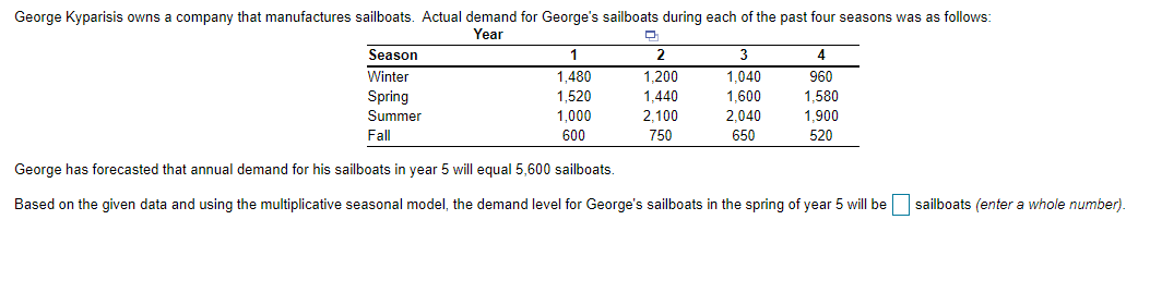 George Kyparisis owns a company that manufactures