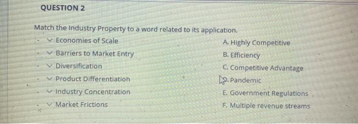 QUESTION 2 Match the Industry Property to a word