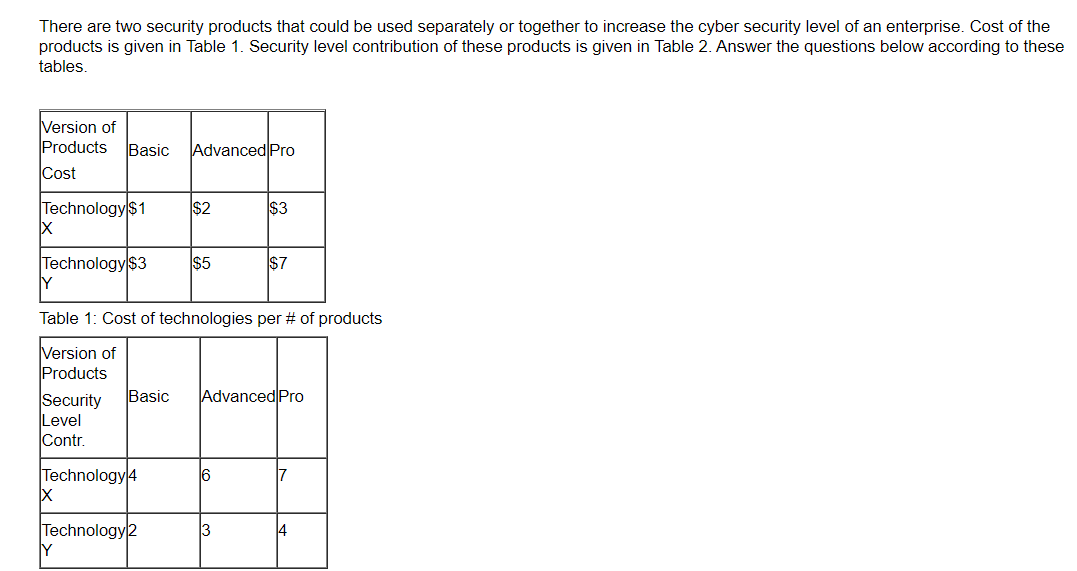 There are two security products that could be