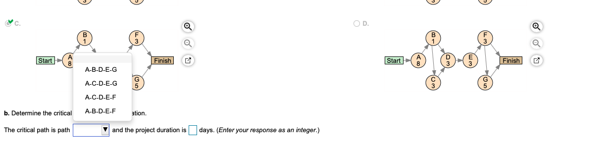 c. Calculate the slack (days) for each activity.