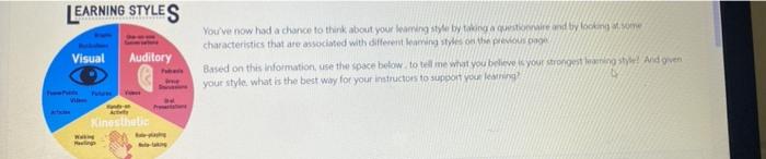 answer please LEARNING STYLES Visual Auditory