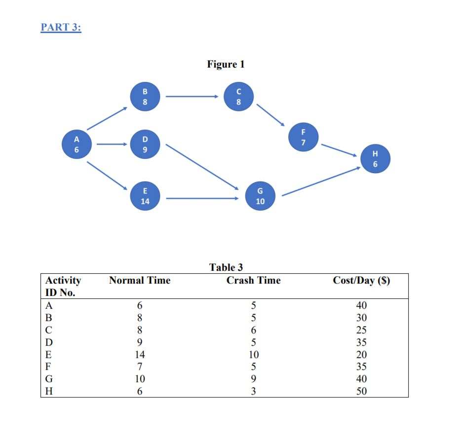 PART 2: Your friend thinks that it would be good