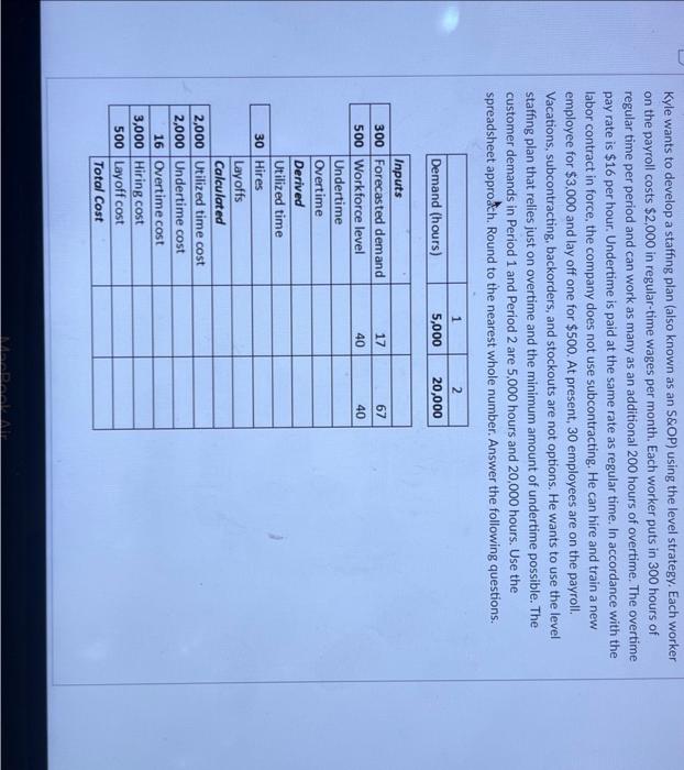 Kyle wants to develop a staffing plan (also known