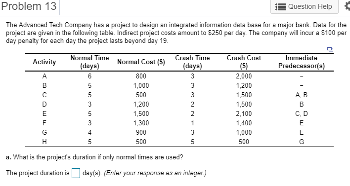 Eample PROBLEM b. What is the minimum-cost