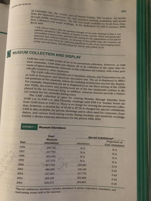 Financial things to consider: 1. What are the