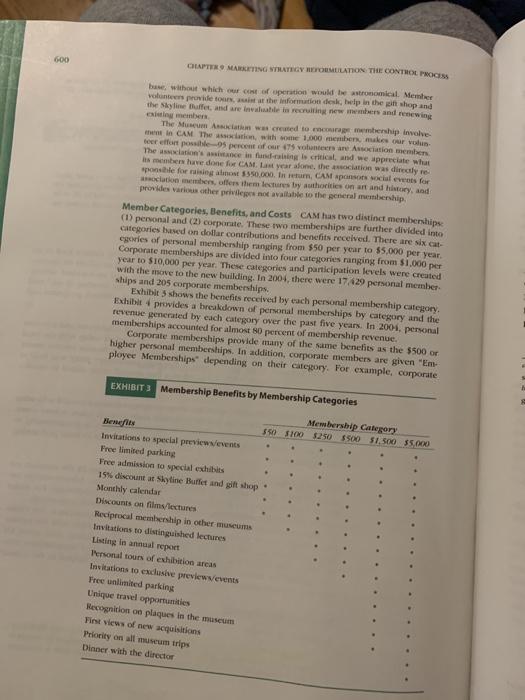 Financial things to consider: 1. What are the