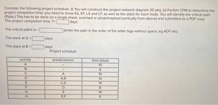 Consider the following project schedule. (I) You
