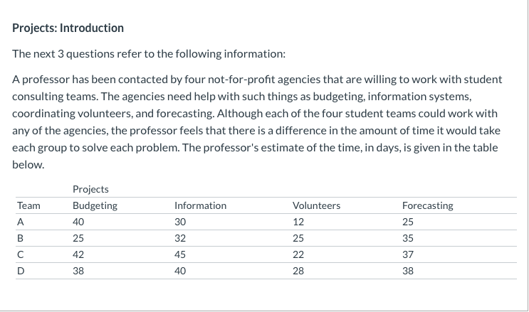 Projects: Part 1 What is the linear program that