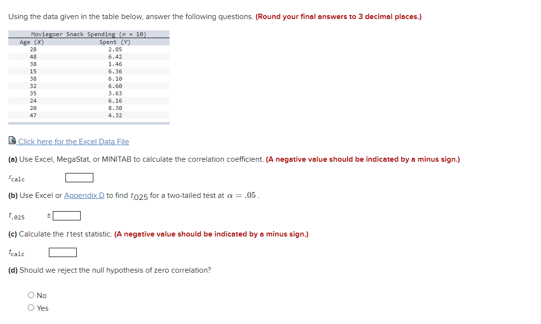 Using the data given in the table below, answer