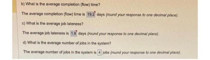 Courtney is a programmer receiving requests each