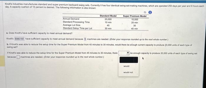 just need help on B) a. Does Krotts have
