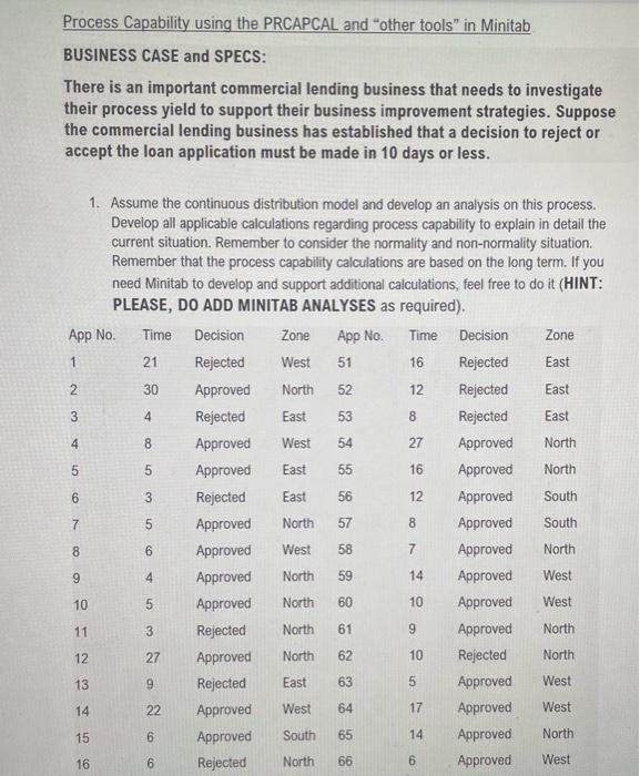 Process Capability using the PRCAPCAL and "other