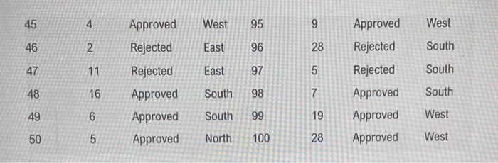 Process Capability using the PRCAPCAL and "other