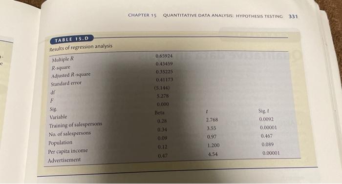 solve these questions and explain the answer of