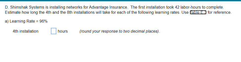D. Shimshak Systems is installing networks for