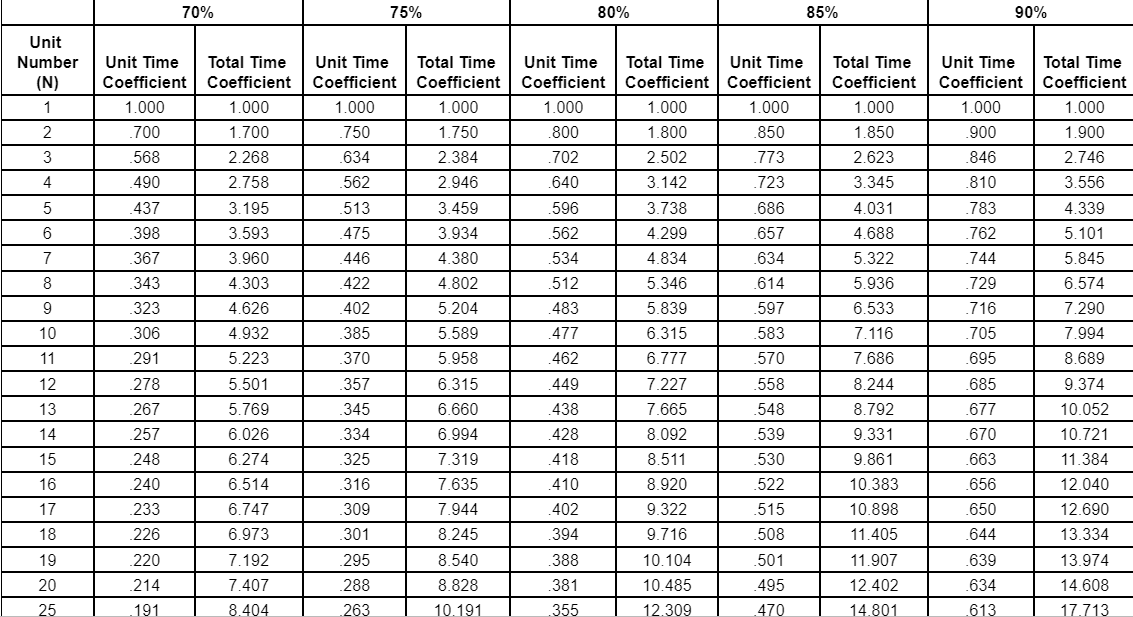 D. Shimshak Systems is installing networks for