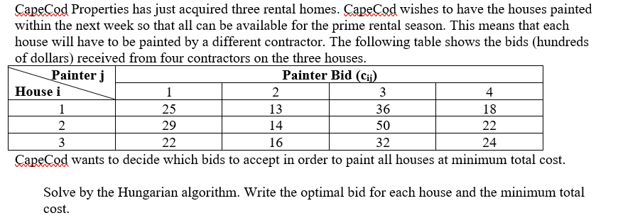 CapeCod Properties has just acquired three rental