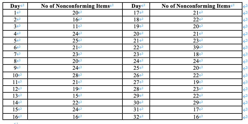 A large pharmaceutical company that produces a