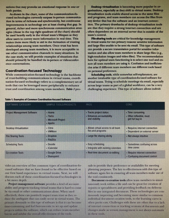 Can you please Summarize it and write comments on