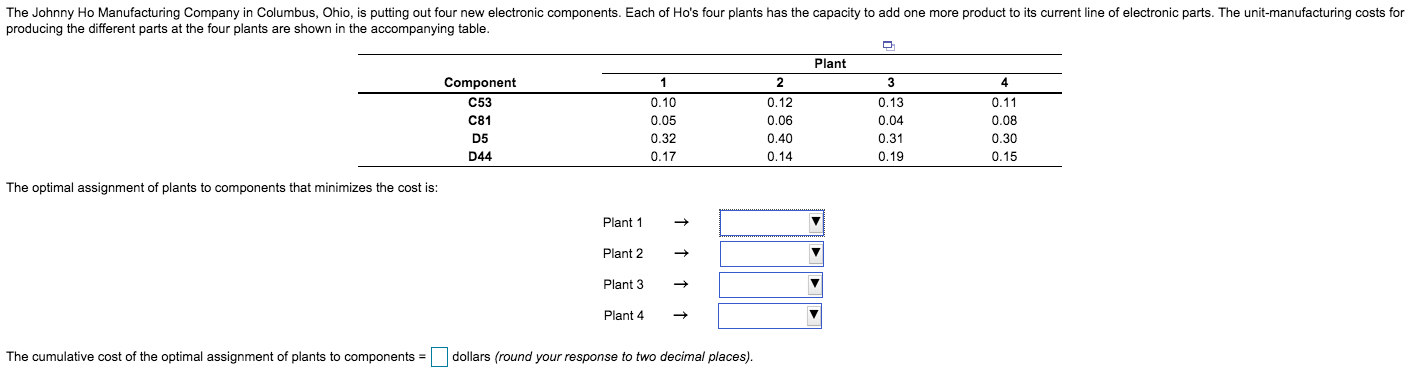 The Johnny Ho Manufacturing Company in Columbus,
